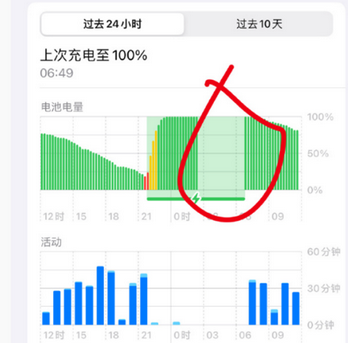 依安苹果授权维修店分享iPhone夜间自动关机